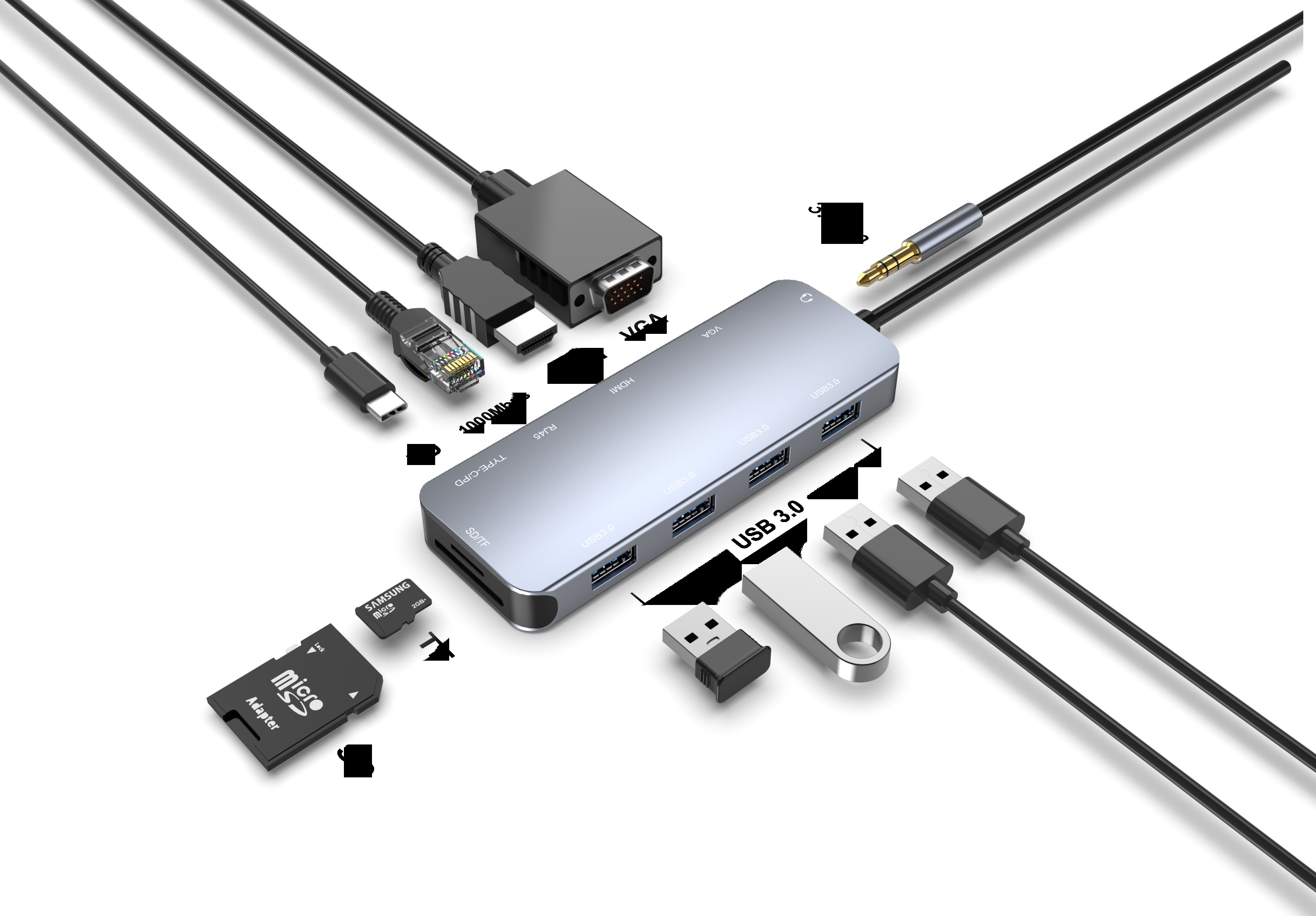 USB-C to USB3.0+HDM