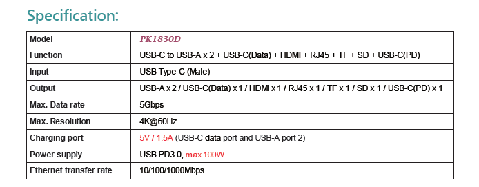 USB-C to USB-A x 2 + USB-C(Data) + HDMI + RJ45 + TF + SD + USB-C(PD)(图1)