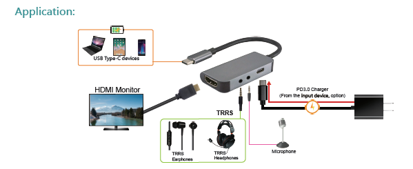 UHC102MA  USB-C To HDMI / USB-C PD / TRRS / Mic Adapter(图1)