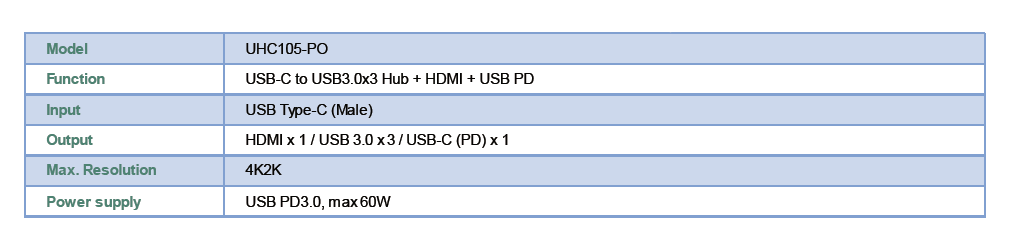 UHC105-PO  USB-C to USB3.0x3 Hub + HDMI + USB PD(图1)