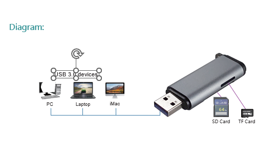 TS102A-N USB-A SD/TF Card Reader(图1)