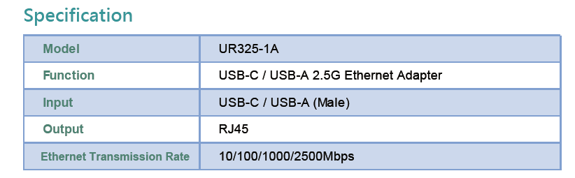 USB-C / USB-A 2.5GbE Ethernet Adapter(图1)
