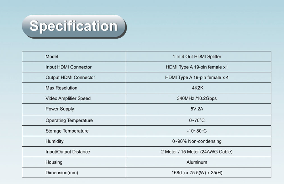 1 In 4 Out HMDI Splitter(图1)